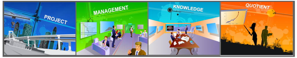 Project Management Knowledge Quotient (PMKQ™)