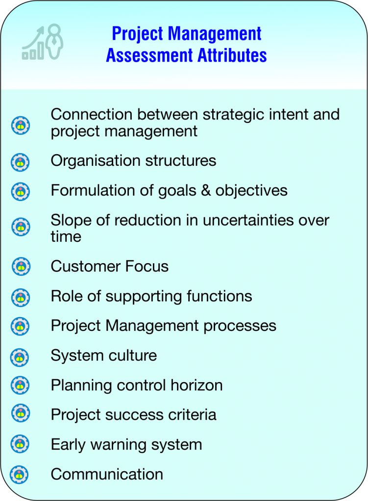 Project Management Assessment Attributes