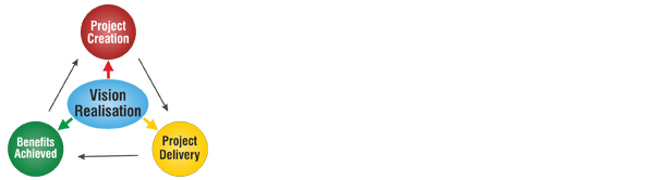 WPMF