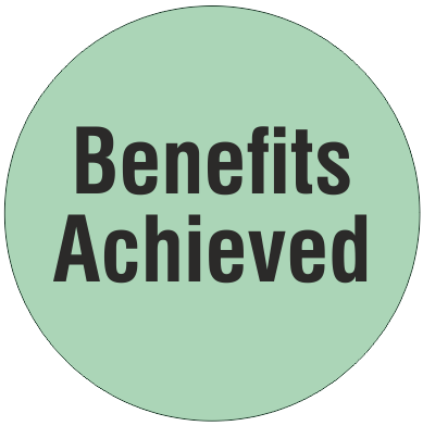 Benefits Achieved