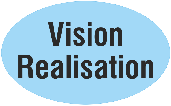 Vision Realisation