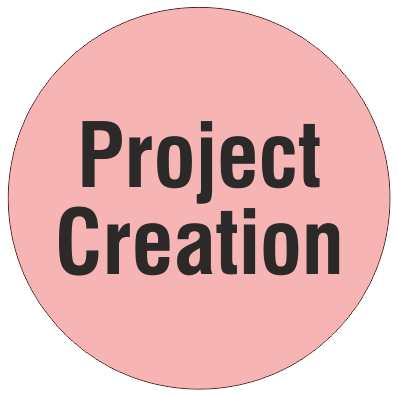 Project Creation